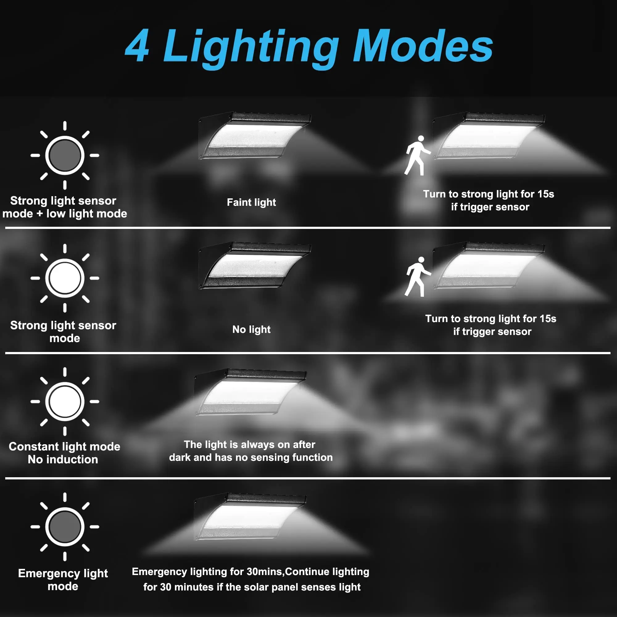 60/48led luz de parede solar a - Balance Beam Outdoor avaliação e preço