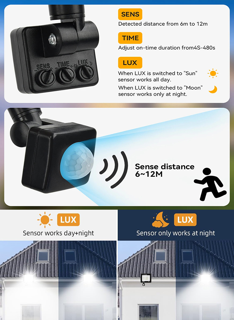 Holofote led com sensor de mov - Balance Beam Outdoor avaliação e preço