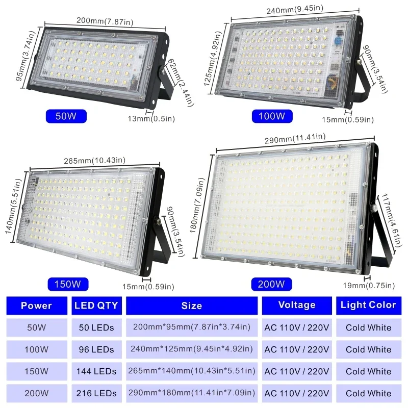 110v 220v conduziu a luz de in - Balance Beam Outdoor avaliação e preço