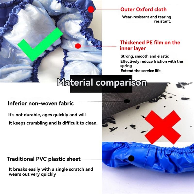 Capa Protetora Mini para Tramp - Mini Trampoline Spring avaliação e preço